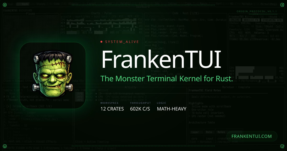 FrankenTUI — Stitched together from the finest algorithms and brought to life with deterministic…